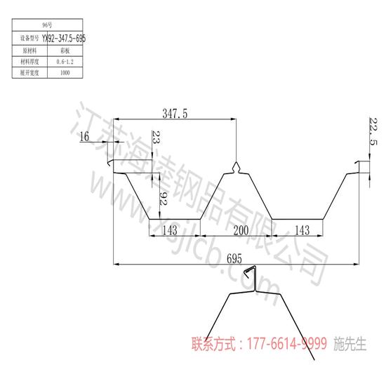 樓承板未來的發(fā)展趨勢分析