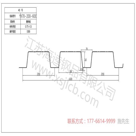 如何選擇樓承板型號(hào)呢？