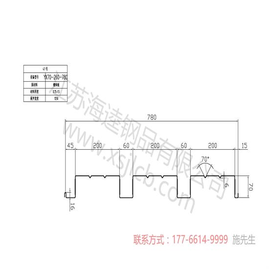 你知道樓承板在我國(guó)的應(yīng)用嗎？