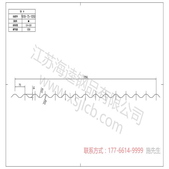 樓承板的工藝發(fā)展趨勢？