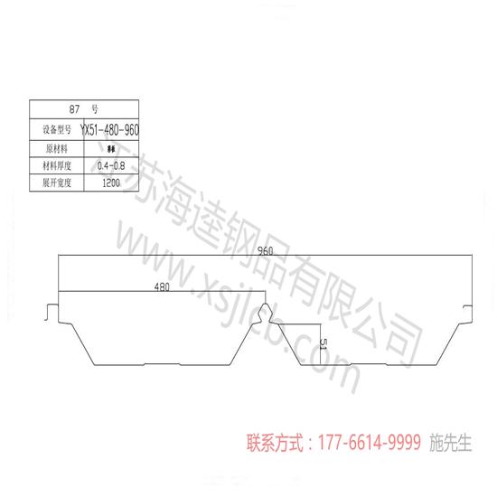 你知道樓承板可以有效減少混凝土使用嗎？