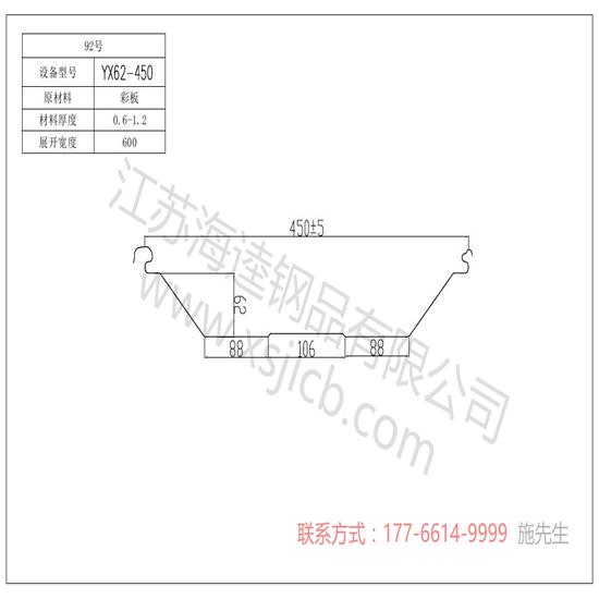 樓承板在建筑施工中的使用優(yōu)勢