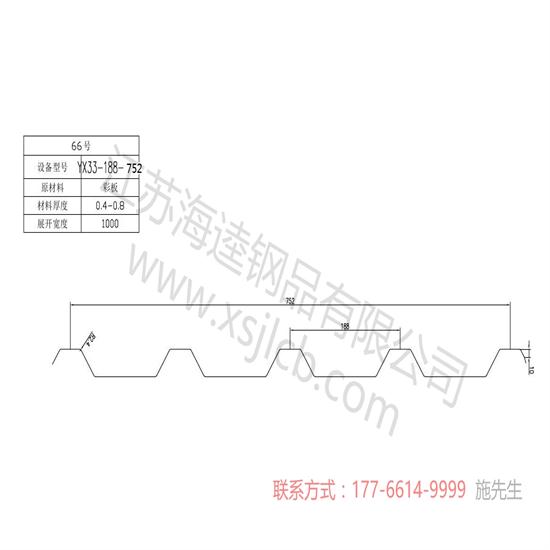 樓承板質(zhì)量可靠嗎？