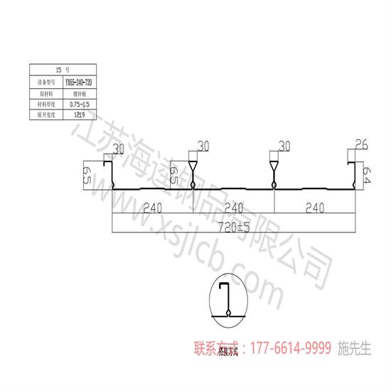 為什么越來越多人選用樓承板呢？